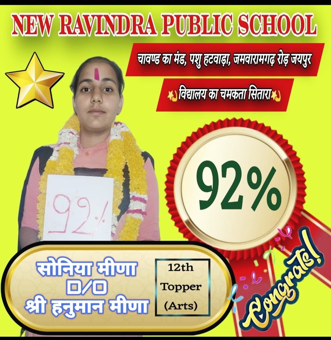 Soniya Meena — 92%